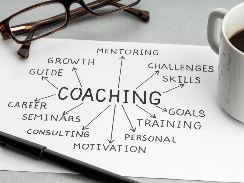 Coaching & Training Centers Coaching & Training Centers