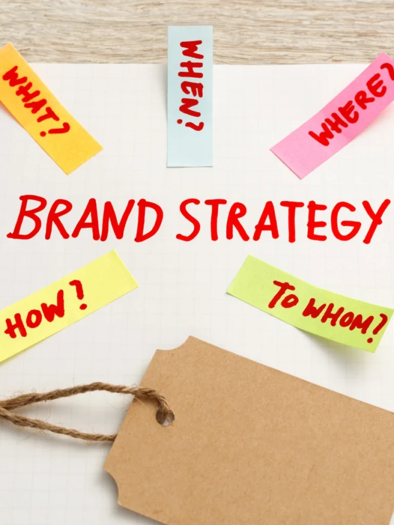 Personal & Professional Branding