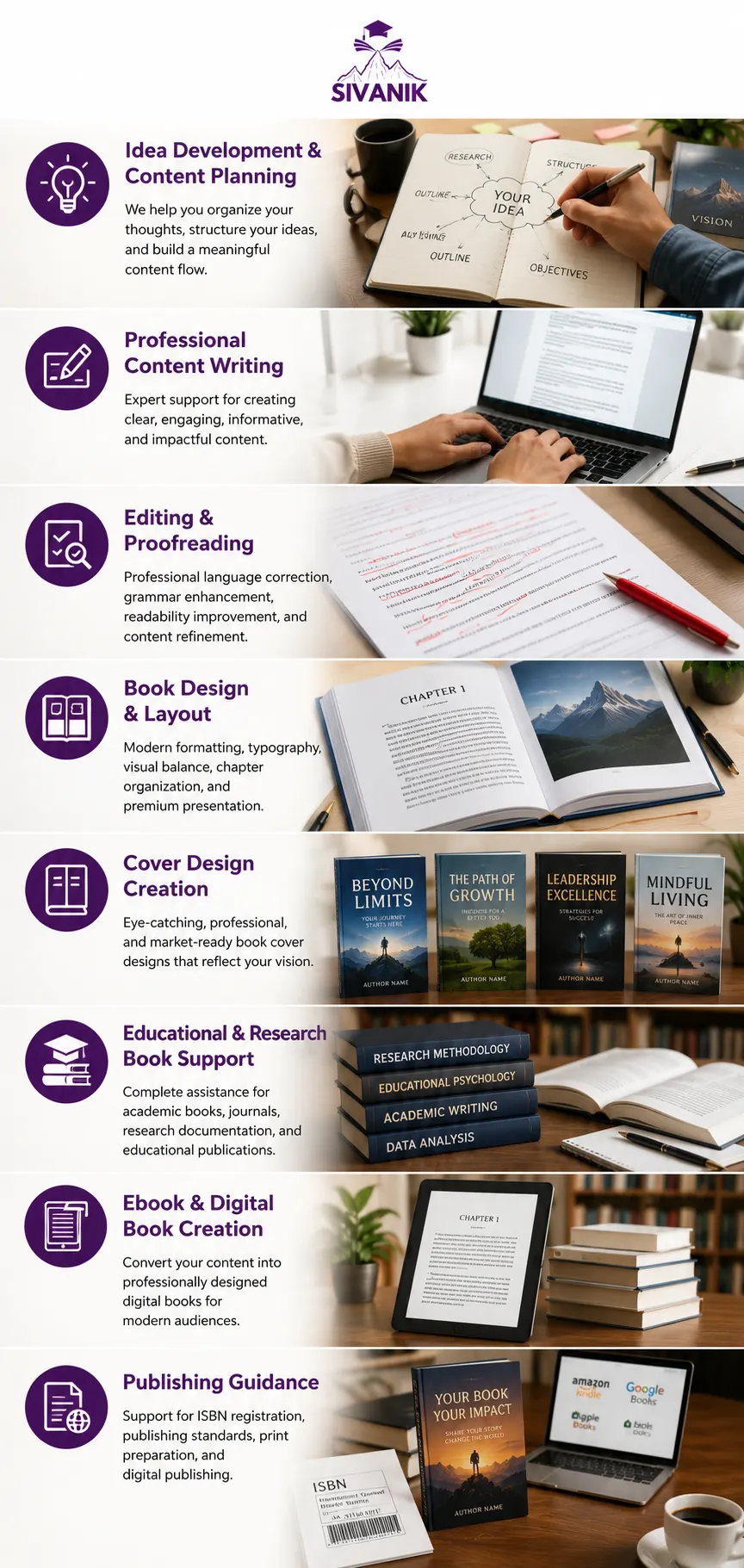 Our Book Creation Services Our Book Creation Services