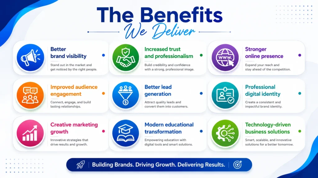 Better brand visibility