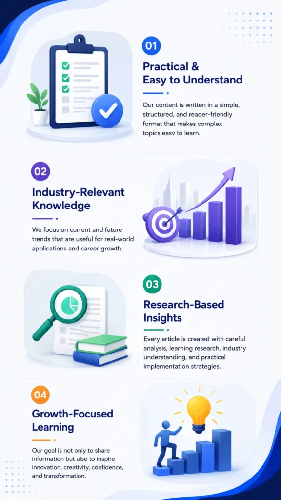 Why Our Research Articles Are Valuable Why Our Research Articles Are Valuable