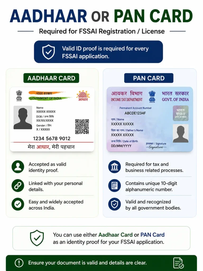 Aadhaar or pan card Aadhaar or pan card