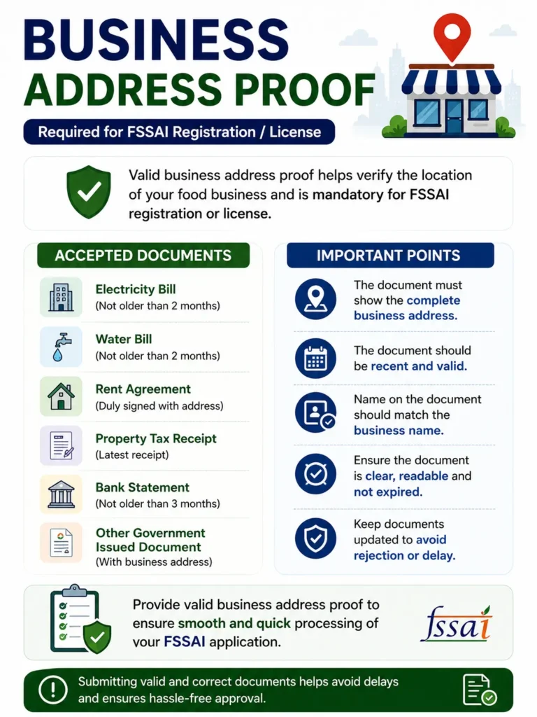 Address proof Address proof