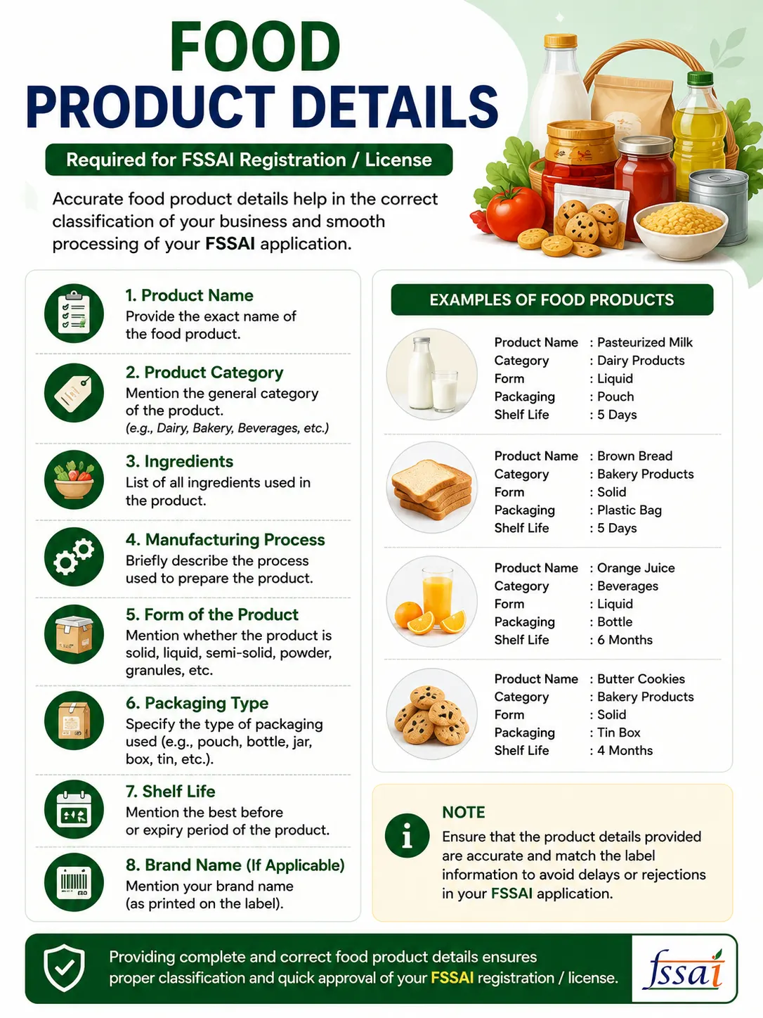 food product details food product details