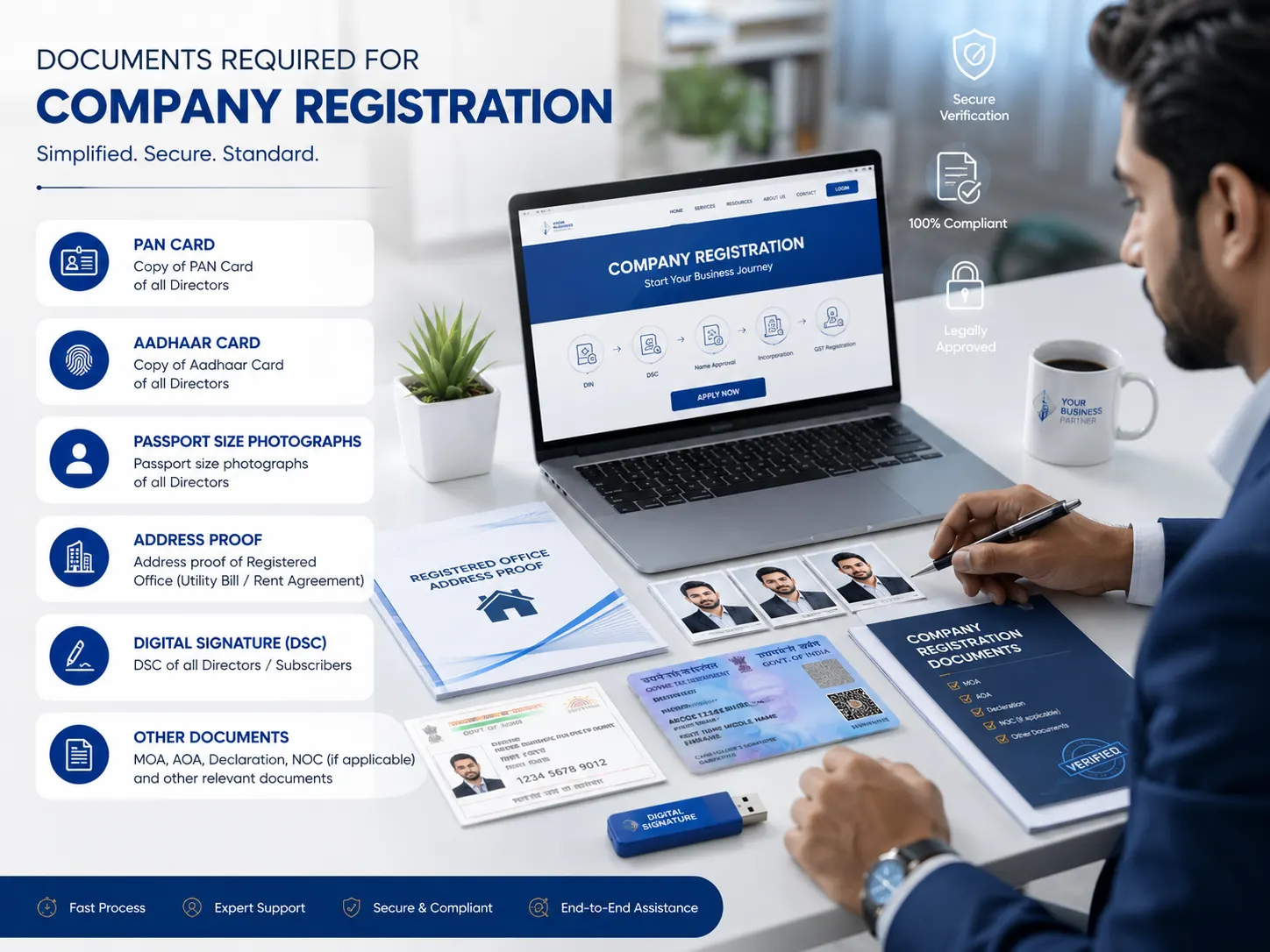 Documents Required Documents Required