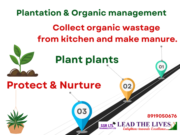 Plantation & Organic management Plantation & Organic management