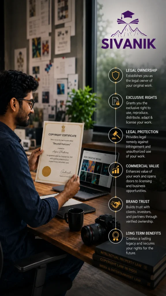 Copyright Registration Copyright Registration